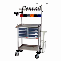 Crash Cart