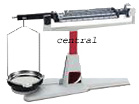BALANCE EQUIPMENTS